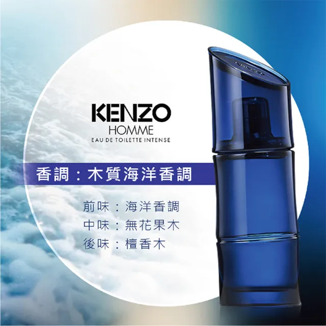 【KENZO】星悅繪影藍色海洋男性淡香水禮盒-淡香水60ml+沐浴膠75ml(專櫃公司貨)