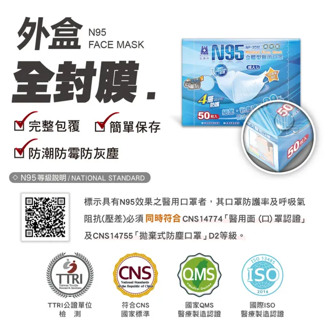 【藍鷹牌】N95石墨烯 3D立體型2-6歲幼童醫用口罩 50片x2盒
