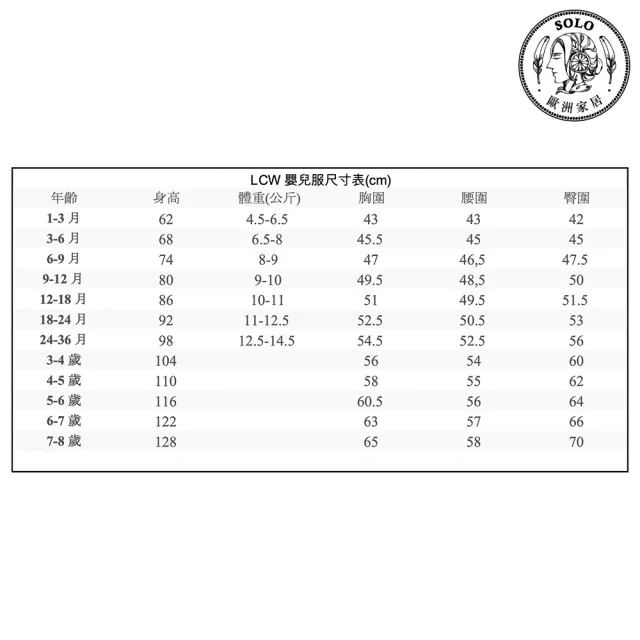 【SOLO 歐洲家居】LCW 幼兒甜美風印花T恤2件一組 嬰兒服 寶寶童裝 女孩好朋友 6月-6歲