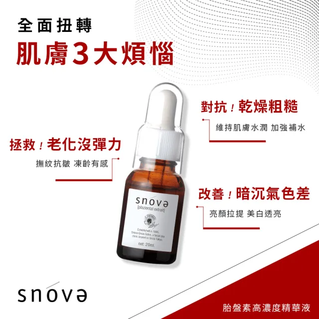 【SNOVA】絲若雪胎盤素精華液-20ml-3入組(抗老/保濕/提亮/精華液)