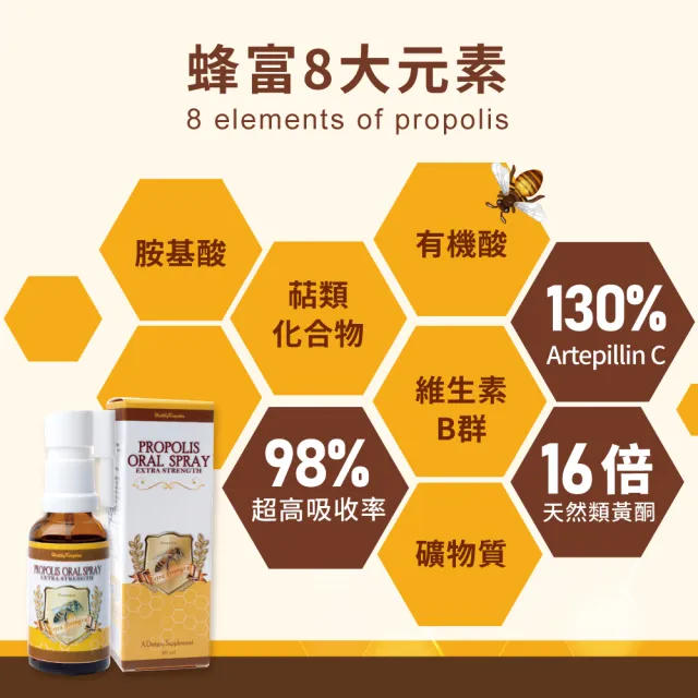 【健康王朝】巴西蜂膠噴劑(30ml/瓶)