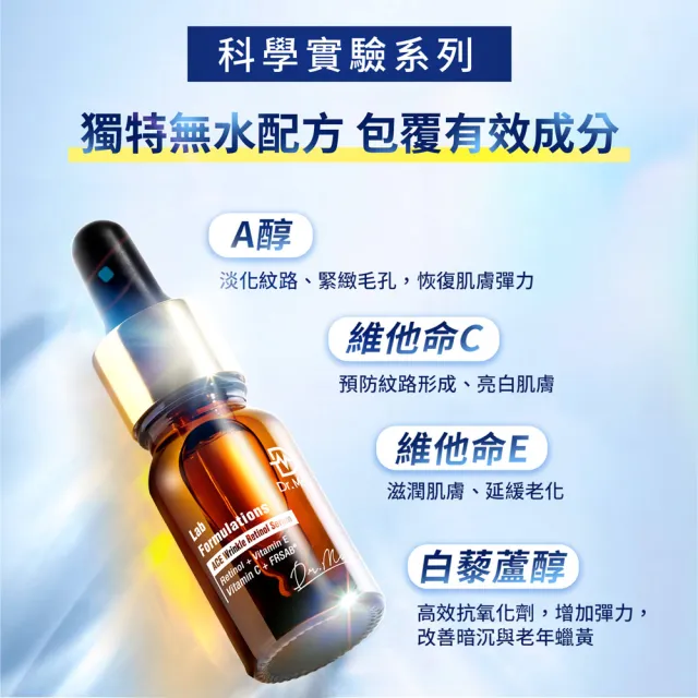 【Dr. May美博士】ACE撫紋精華10ml 二入組 買一送一(A醇撫紋抗老精華)