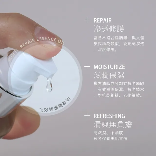【MOMUS】全效修護精華油(30ml)