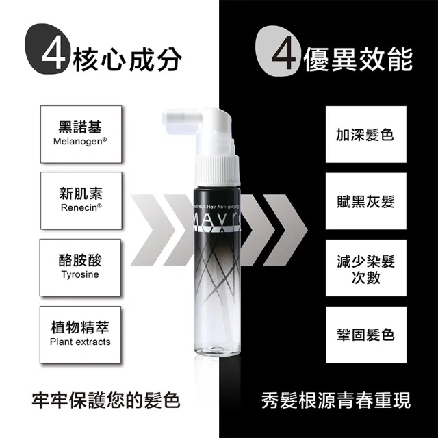 【MAVROS 烏麗絲】黑髮激黑精萃露30mlx2入組(非染劑、激黑抗白、黑髮素)