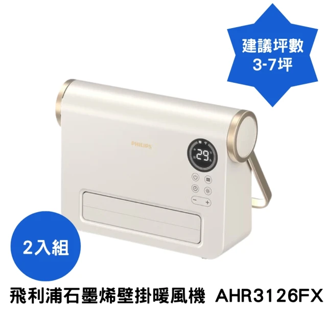 Philips 飛利浦 石墨烯壁掛暖風機 AHR3126FX 2入組(升溫更快 速熱更省電)