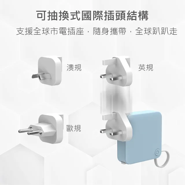 【MINIQ】MD-BP-077 6000mah 多合一行動電源 多國轉接頭 自帶線+AC插頭(附三款卡榫式國際轉接頭)