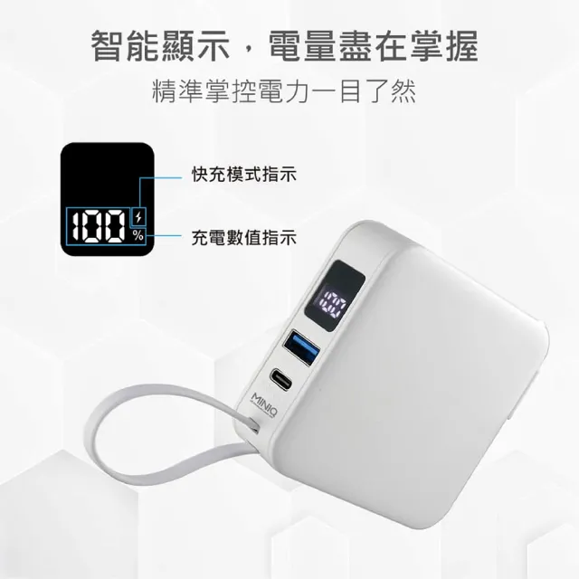 【MINIQ】MD-BP-077 6000mah 多合一行動電源 多國轉接頭 自帶線+AC插頭(附三款卡榫式國際轉接頭)