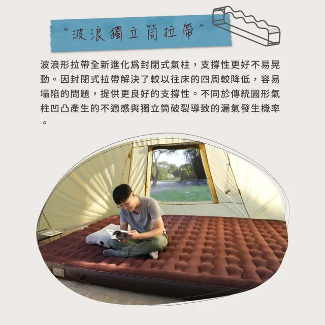 【NUIT 努特】魔幻時光L號 波浪型獨立筒電動充氣床 露營充氣床墊 電動充氣床墊 內建電動幫浦(NTB364)
