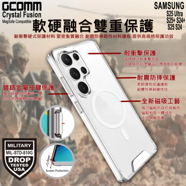 【GCOMM】三星 S25 Ultra S25+S24+ S25S24 磁吸晶透軍規防摔殼 Crystal Fusion MagSafe兼容(磁吸軍規防摔)