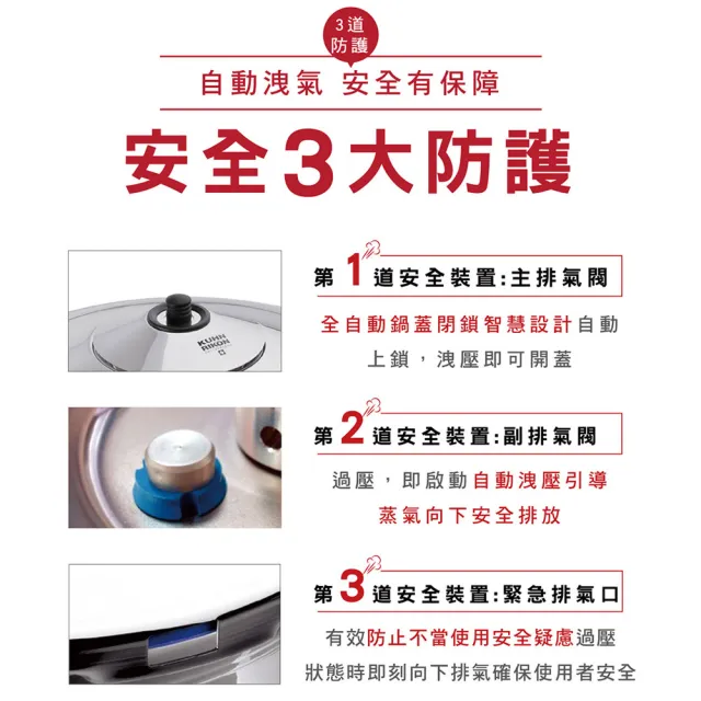 【Kuhn Rikon】瑞士壓力鍋雙柄(8L)