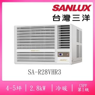 【SANLUX 臺灣三洋】4-5坪右吹式一級變頻冷暖窗型冷氣(SA-R28VHR3)