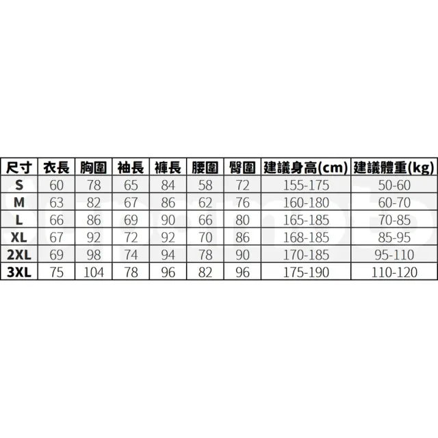 【Supamoto】機車用冬季刷毛滑衣套裝(排汗衣/防摔/秋冬/保暖內衣/健身緊身衣/騎士)