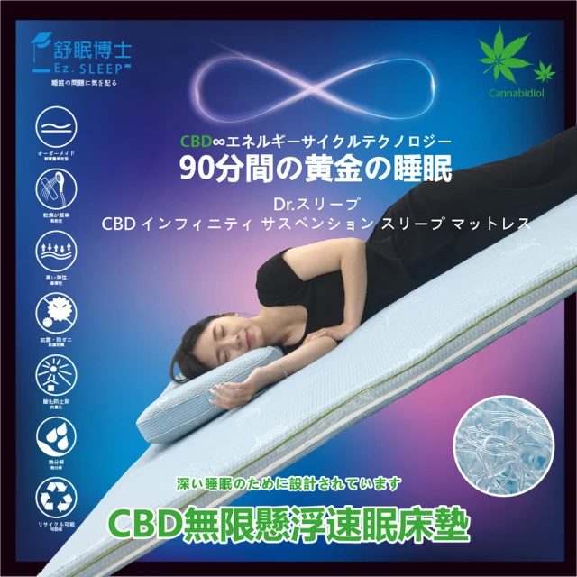 Ez.SLEEP 舒眠博士 CBD無限懸浮床墊