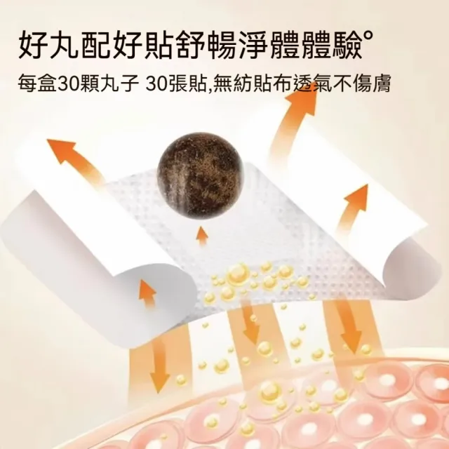 【YAOCHEN 瑤辰】30貼-酸棗仁陳艾肚臍貼(排濕貼 艾臍貼 艾灸貼 養生貼 穴位貼)