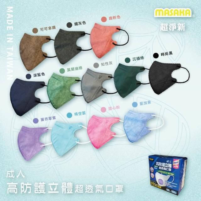 【MASAKA】台灣製成人立體高防護口罩50片/盒 3盒組(立體口罩 國家隊代工生產)