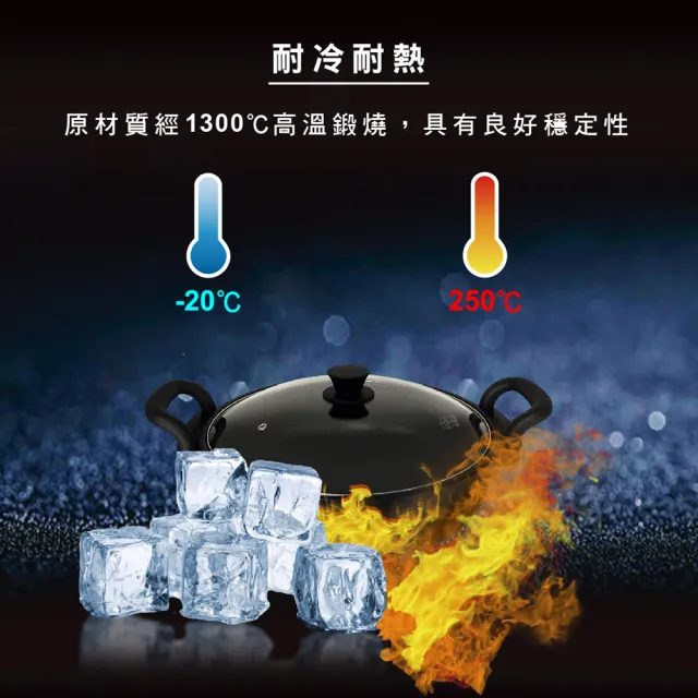 FULOTO百歲全炭32cm大炒鍋新年限定組