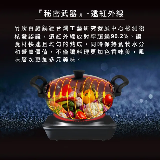 FULOTO百歲全炭32cm大炒鍋新年限定組