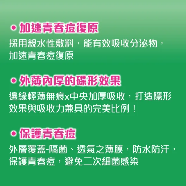 【曼秀雷敦】Acnes痘痘貼 隱透型 1盒(30入裝/盒)