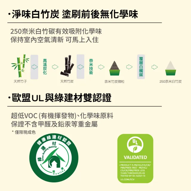 【得利】Dulux官方旗艦店★1.5坪 全效合一乳膠漆+壁癌包組合(油漆 壁癌 塗刷)