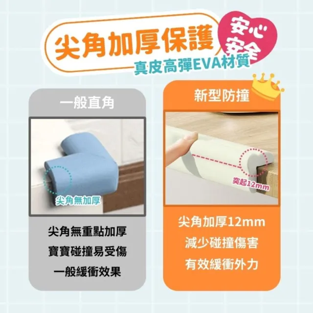 【享屋】防撞角(EVA防撞條 桌角防護 轉角保護 安全防撞 防撞邊條 靜音條 防碰撞)