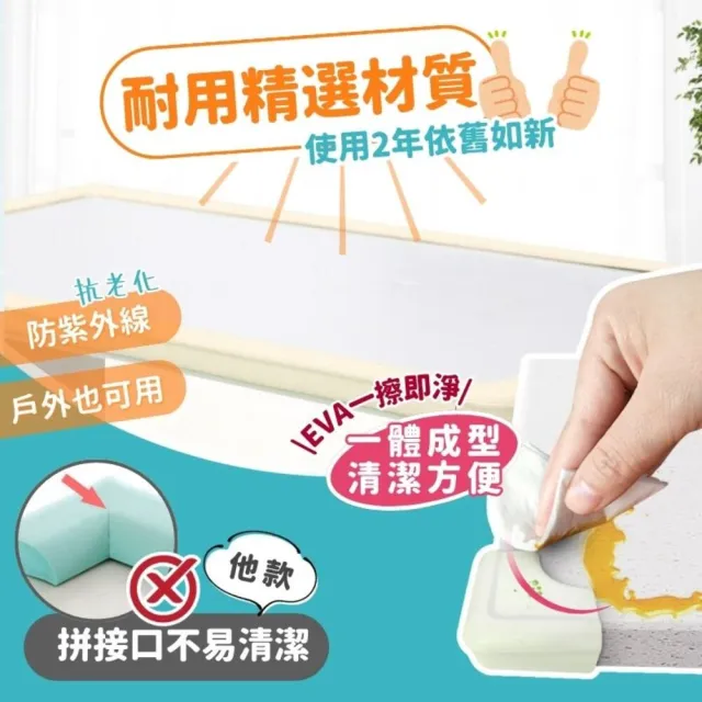 【享屋】防撞角(EVA防撞條 桌角防護 轉角保護 安全防撞 防撞邊條 靜音條 防碰撞)