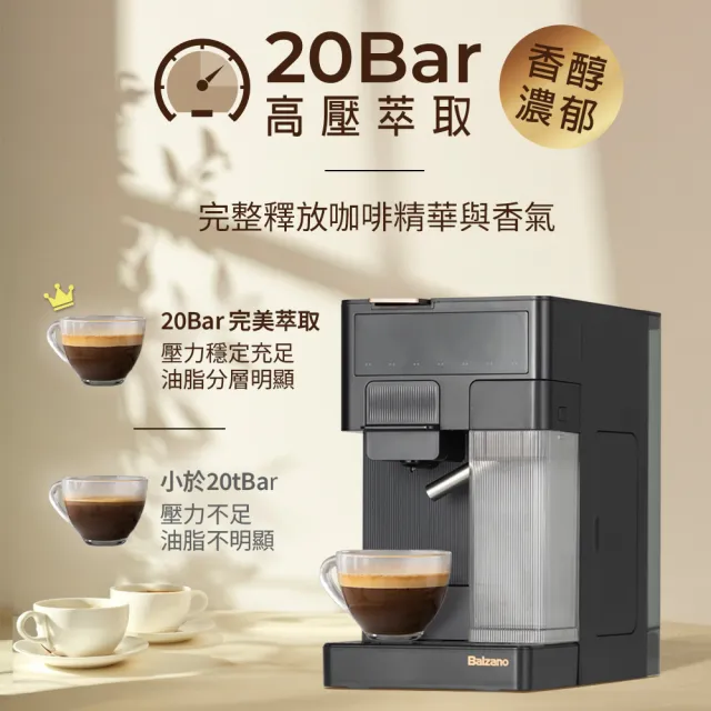 【Balzano】義式半自動4合1膠囊咖啡機(BZ-CCM380)