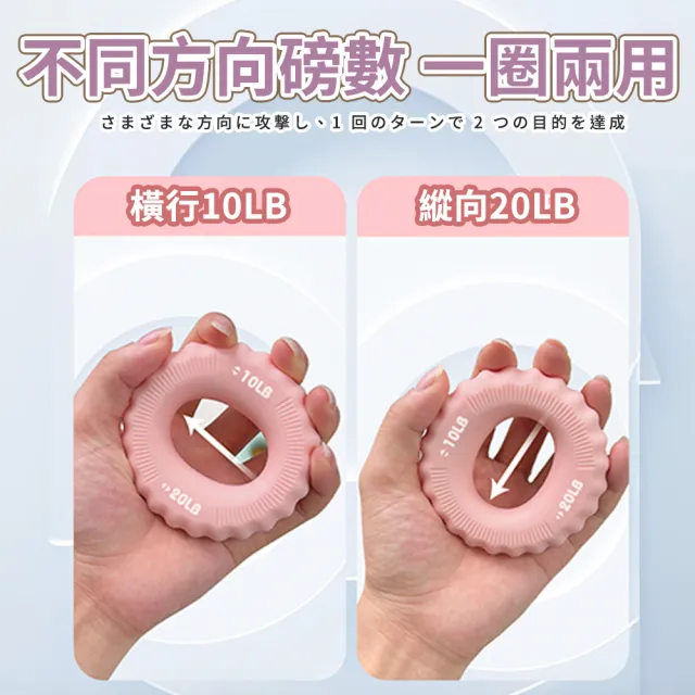 【ENDER SPORT】10/20/30/40/50/60LB 握力圈 握力器 握力訓練 手部訓練(握力圈 握力器 握力訓練 手部訓練)