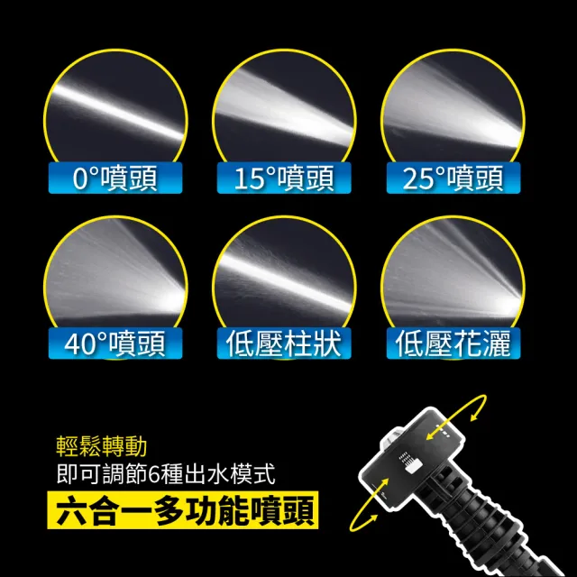 【KINYO】無線高壓清洗機(沖洗機/洗車機/高壓水槍 HPC-63)