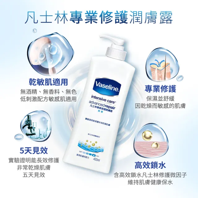 【Vaseline 凡士林】經典系列潤膚露獨家款 買4送4超值組(深層保濕乳液、蘆薈舒緩身體乳、專業修護潤膚乳)