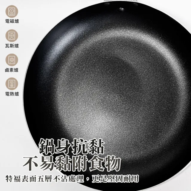【生活King】優得不沾平底鍋(30cm)