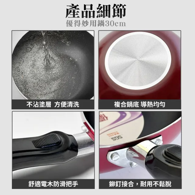 【生活King】優得不沾平底鍋(30cm)