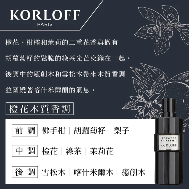 【Korloff】雪松木與橙花淡香精 100ml(專櫃公司貨)