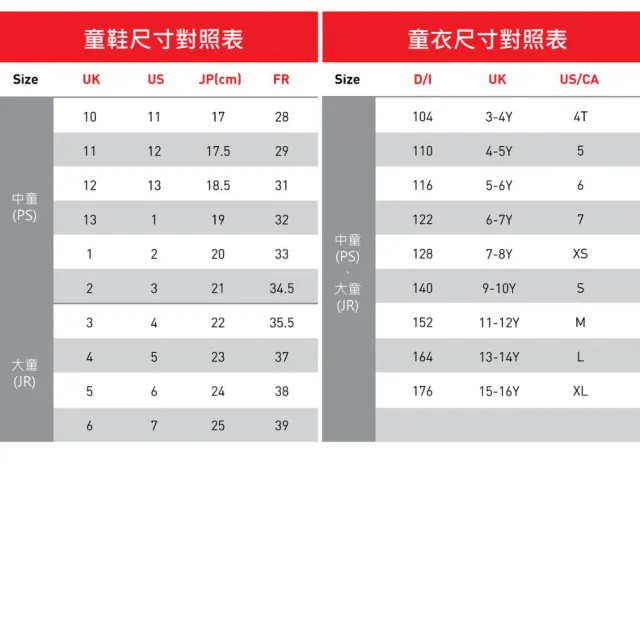 【PUMA官方旗艦】Kruz Profoam SLIPTECH™ Jr 休閒運動鞋 孩童 39763308