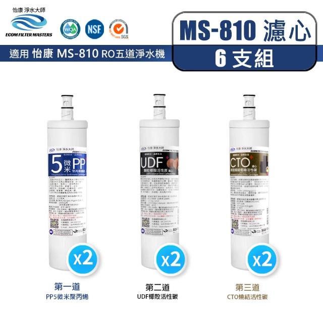【怡康】流量暢飲直出RO淨水器1-3道快拆濾心 6支組(本商品不含安裝)