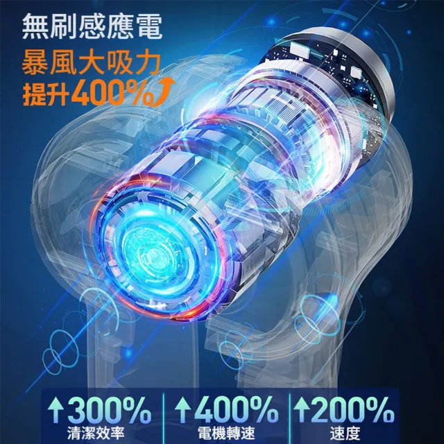【SUiTU】多功能四合一車載強力無線吸塵器 吸抽吹充4合1除塵器 家車兩用手持吹氣機 充氣機 抽氣機