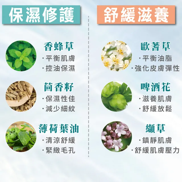 【德國 草本莊園KRAUTERHOF】阿爾卑斯香草身體乳 250ml(舒緩修護 保濕滋潤 代謝角質 淡化細紋 敏弱肌)