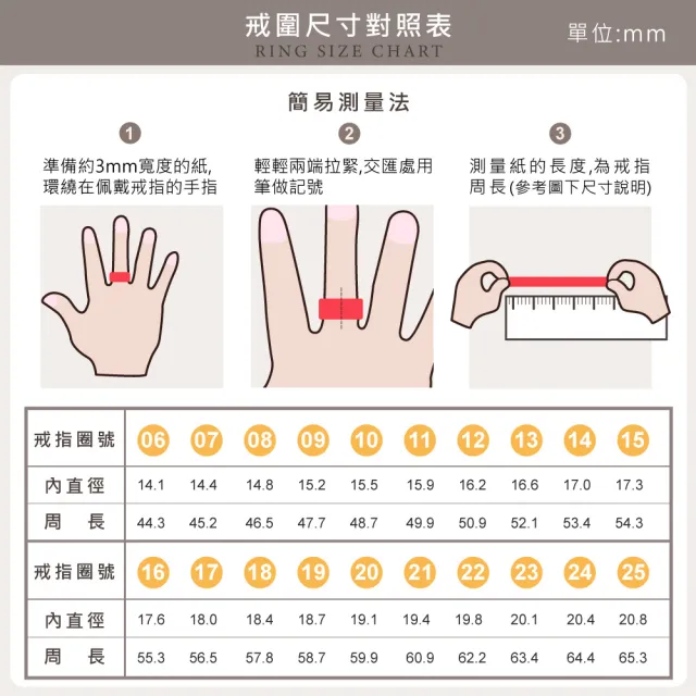 【CF Diamond】女戒 莫桑鑽《共度一生》(1克拉 七夕情人節 女戒 鑽戒 生日禮物 求婚)