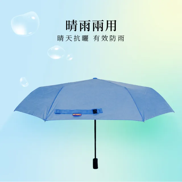 【雨傘王】BigPurple 7骨 自動傘 23吋 折疊傘 晴雨傘 防潑水 1-2人撐(超值款無維修)