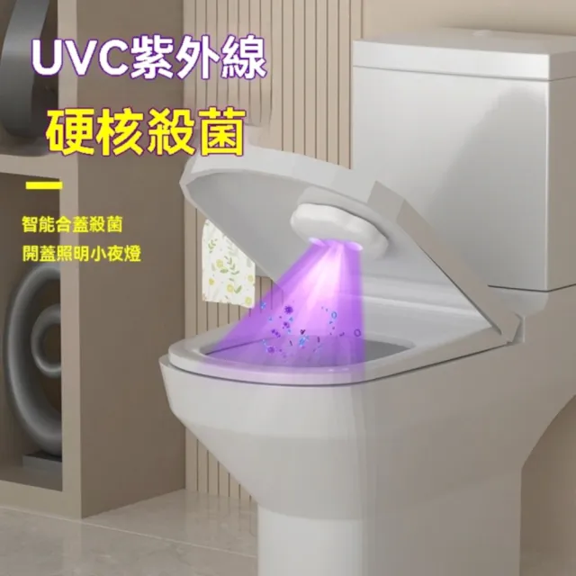 【2026】紫外線消毒燈推薦｜10款高評價人氣品牌排行榜 | 好吃美食的八里人