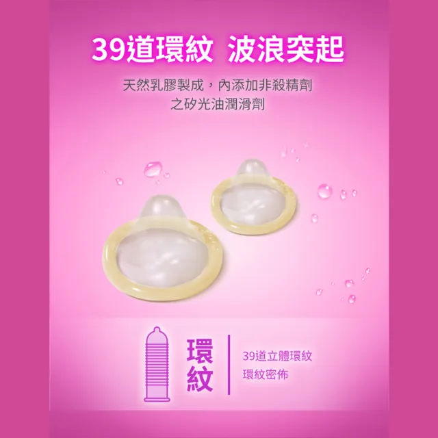 【FUJI-NEO】ICONDOM 艾康頓 環環相戀｜衛生套 保險套 12入(保險套 衛生套 情趣 情趣職人)