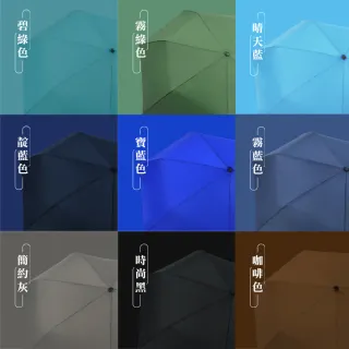 【雨之情】簡約時尚摺壘自動傘(雨傘/折疊傘/摺傘/自動開收)