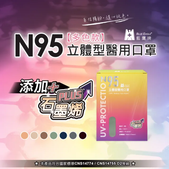 【藍鷹牌】N95 3D成人立體型石墨烯醫用口罩 50片x2盒