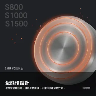 【Campingmoon 柯曼】戶外茶壺 S800 0.8L(煮水壺 茶壺 Campingmoon 露營 逐露天下)