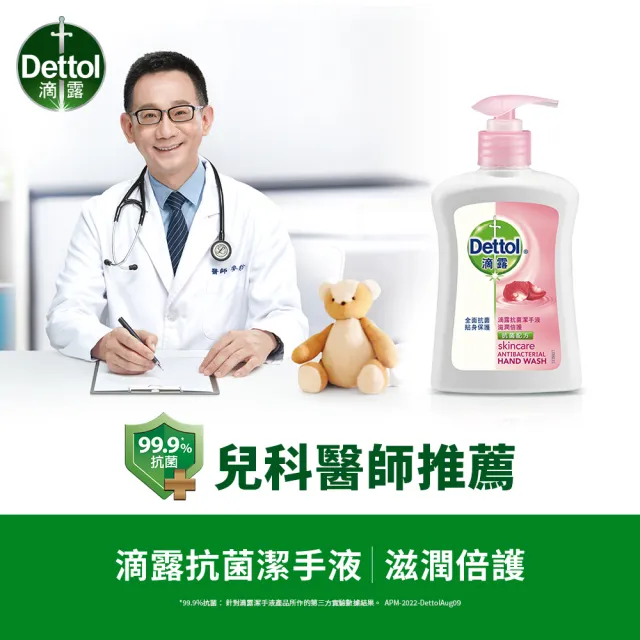 【Dettol 滴露】滋潤倍護潔手液洗手乳(250ml)