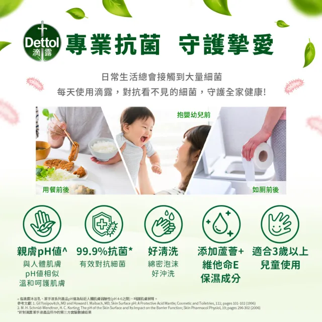 【Dettol 滴露】滋潤倍護潔手液洗手乳(250ml)