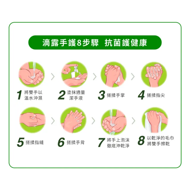 【Dettol 滴露】滋潤倍護潔手液洗手乳(250ml)