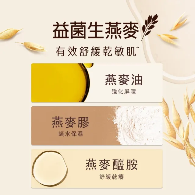 【Aveeno 艾惟諾】燕麥高效舒緩潤膚霜312gx2(修護霜/身體乳/保濕乳液)