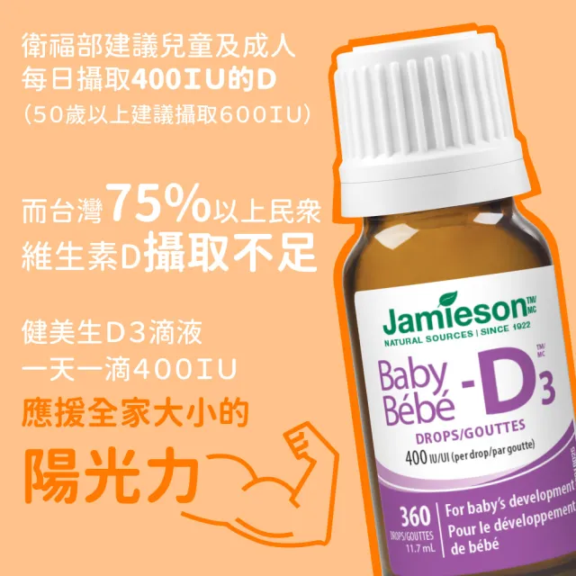 【Jamieson 健美生】維生素D3滴劑1入x360滴(鈣吸收 孕婦嬰兒可用 MCT Oil)