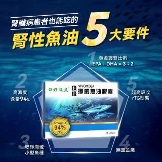 【好健益-腎性魚油】挪威頂級高濃度魚油Omega-3濃度94%(rTG型式好吸收 60粒/2盒-腎功能低下者最安全的選擇)
