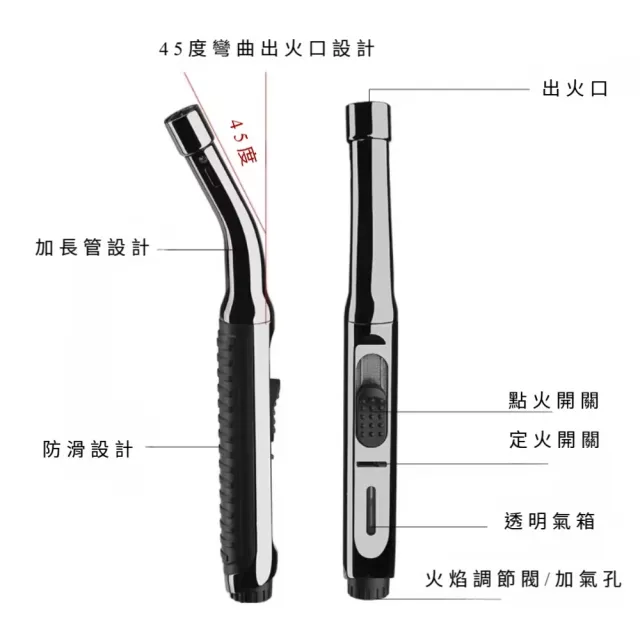 【露營野營】多功能便捷彎頭噴射打火機(DIY炙燒 戶外燒烤 點香器 噴火槍 防風打火機 點火器 香氛蠟燭)